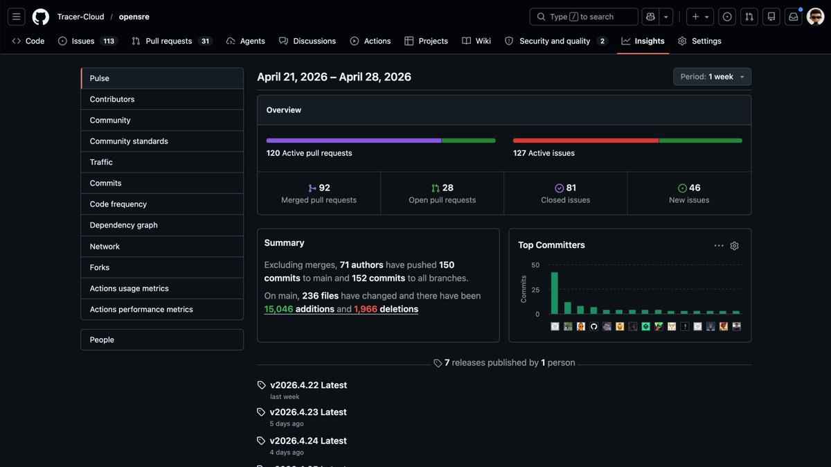 vincent_hus's tweet photo. Looking for open-source contributors. Apache 2.0.