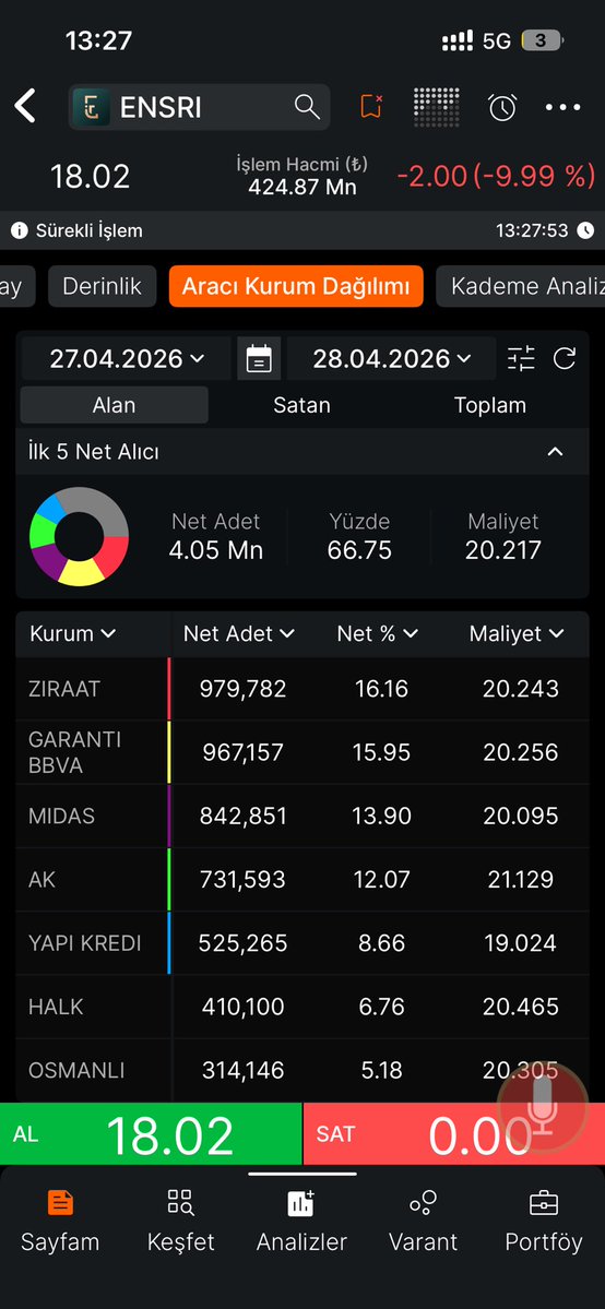 Selman Köroğlu tweet media