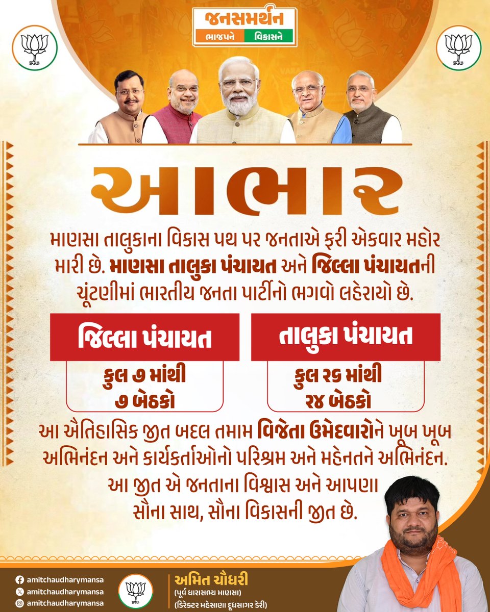 Amit Chaudhary tweet media