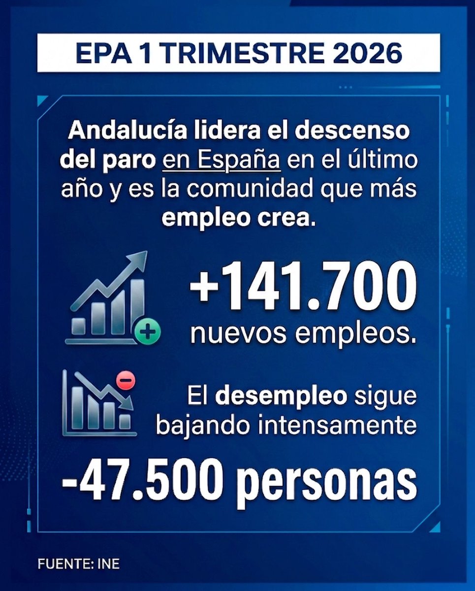 Rocío Blanco Eguren tweet media