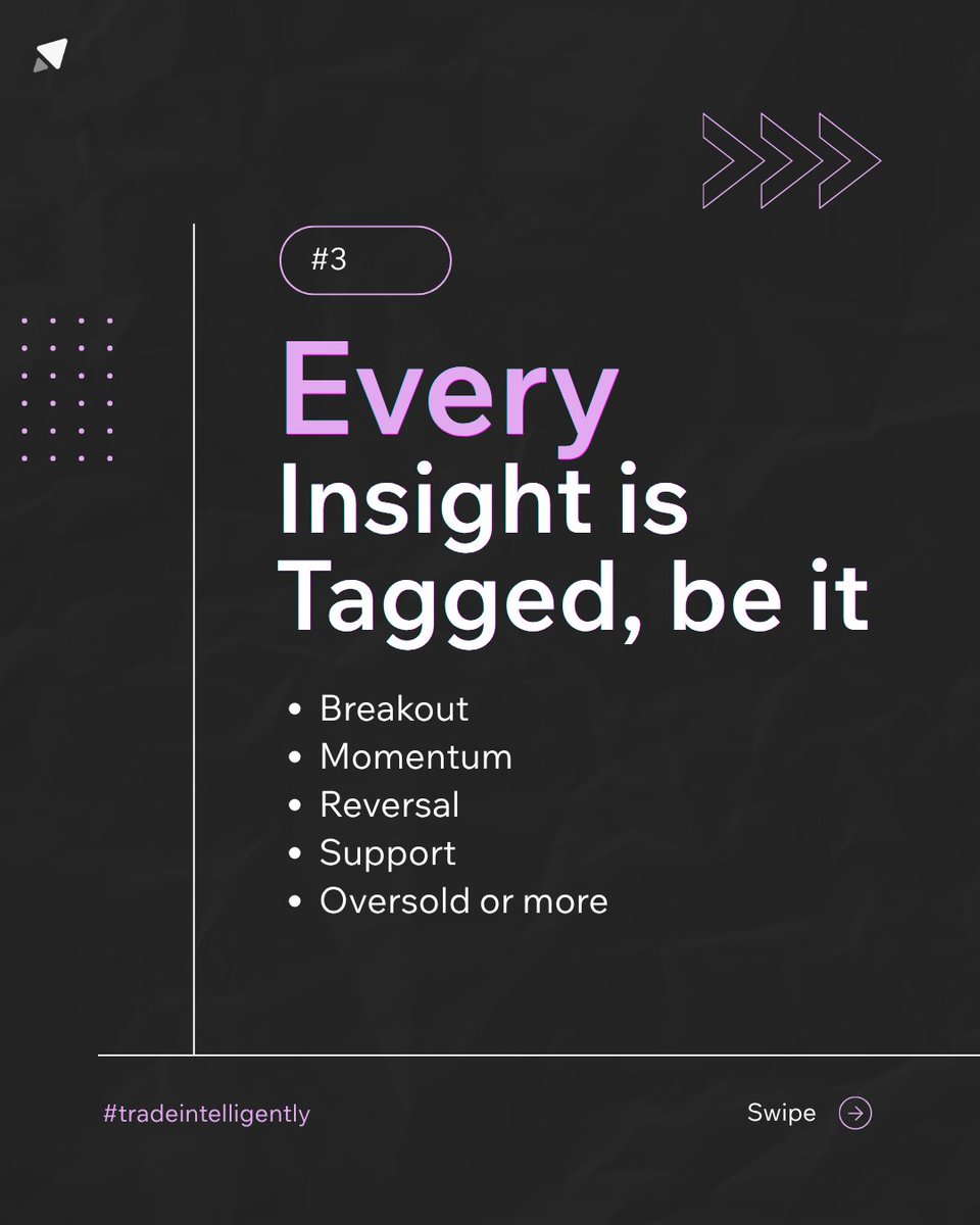 tradomateOne's tweet image. Your next trade idea shouldn't take 10 tabs to find. One Page is all you need - Insights page on Tradomate.

Part - 1

#tradomate #Insights #breakout #momentum #reversal #trading #stocks #NSE #Nifty