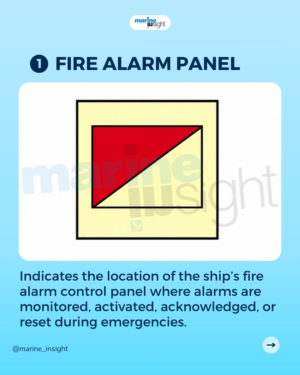 MarineInsight's tweet image. Know your onboard fire safety symbols? 🔥 Swipe to review! ➡️ Tell us what’s on slide 7 in the comments. 

Get 19 FREE maritime eBooks at this link- tinyurl.com/5arft2b7

 #MarineSafety #Mariner #marineinsight