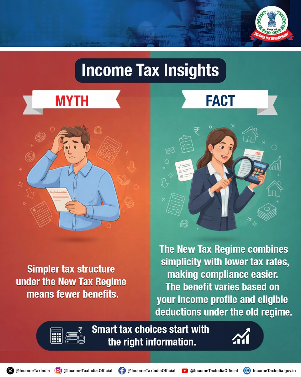 Income Tax India tweet media