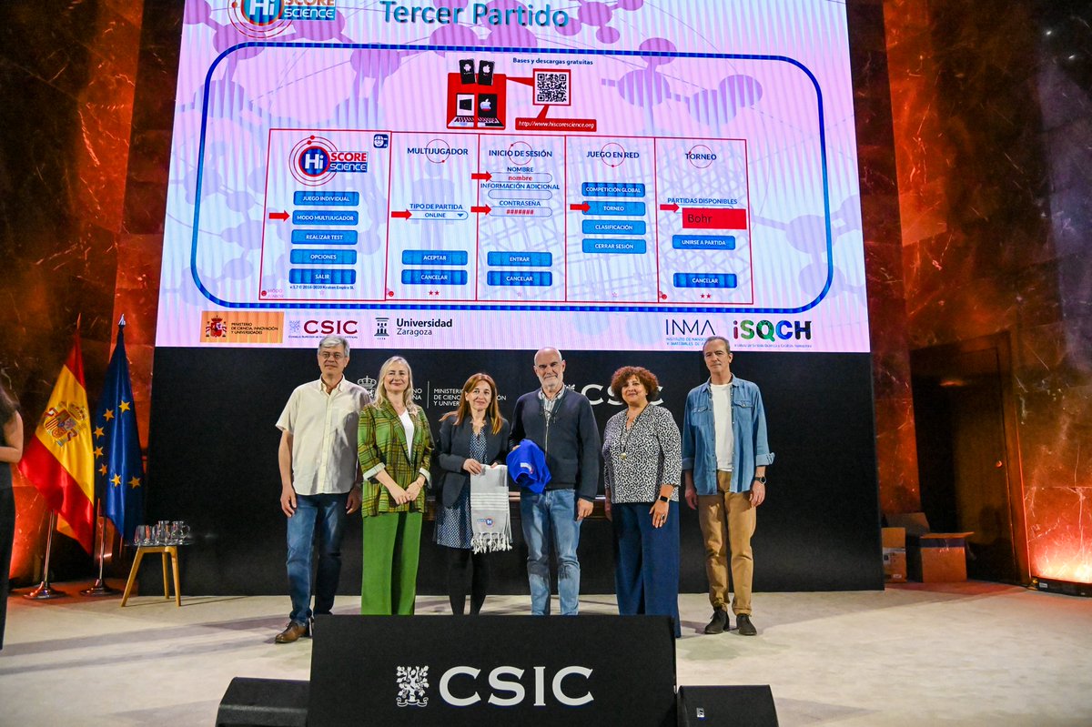 HiScoreScience tweet media