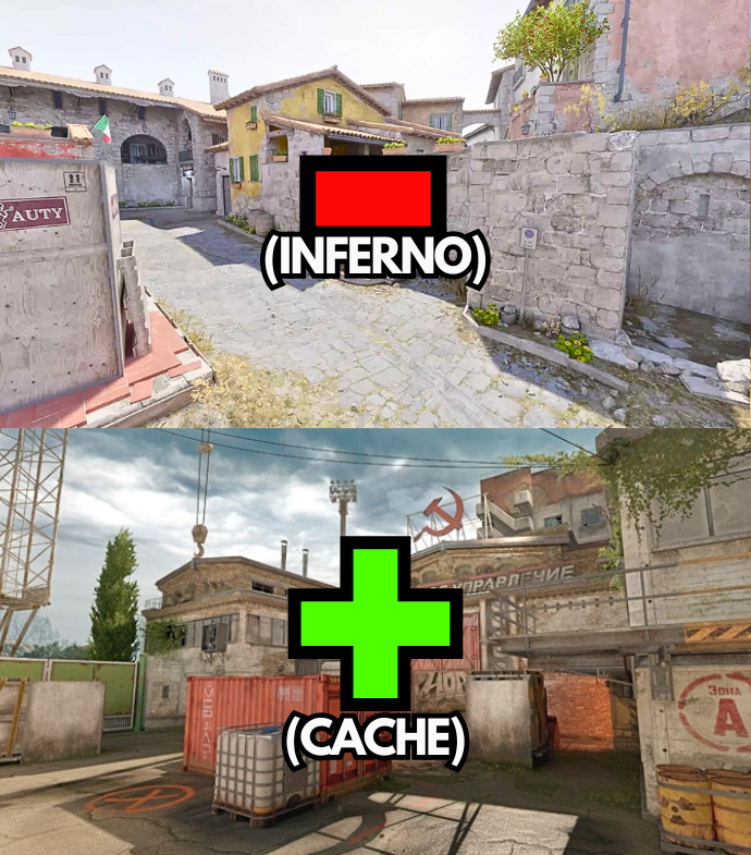 Ozzny_CS2's tweet image. m0NESY ahead of Cache's release in CS2 ‼️

"I hope Cache replaces Inferno"