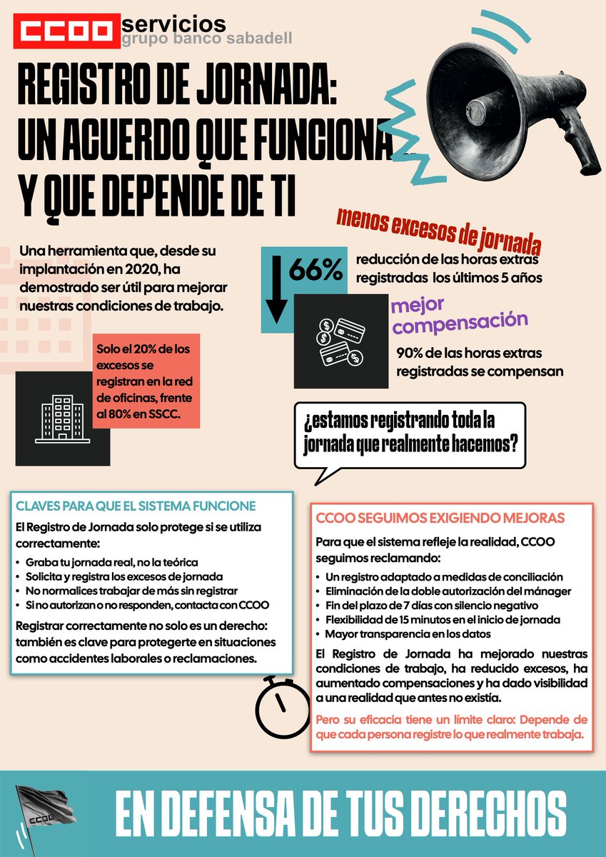 Servicios CCOO Banco Sabadell tweet media