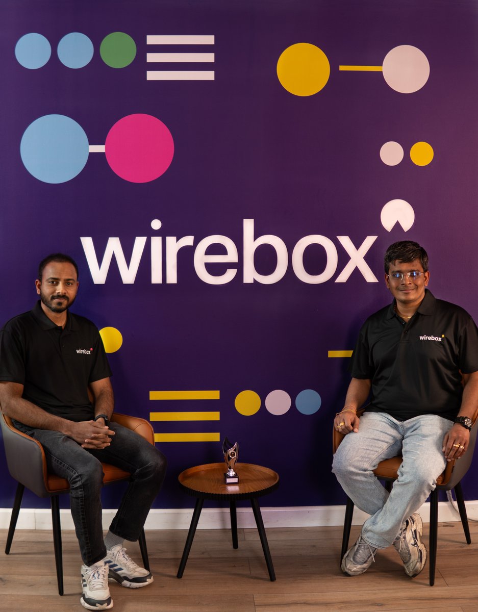 Wirebox tweet media