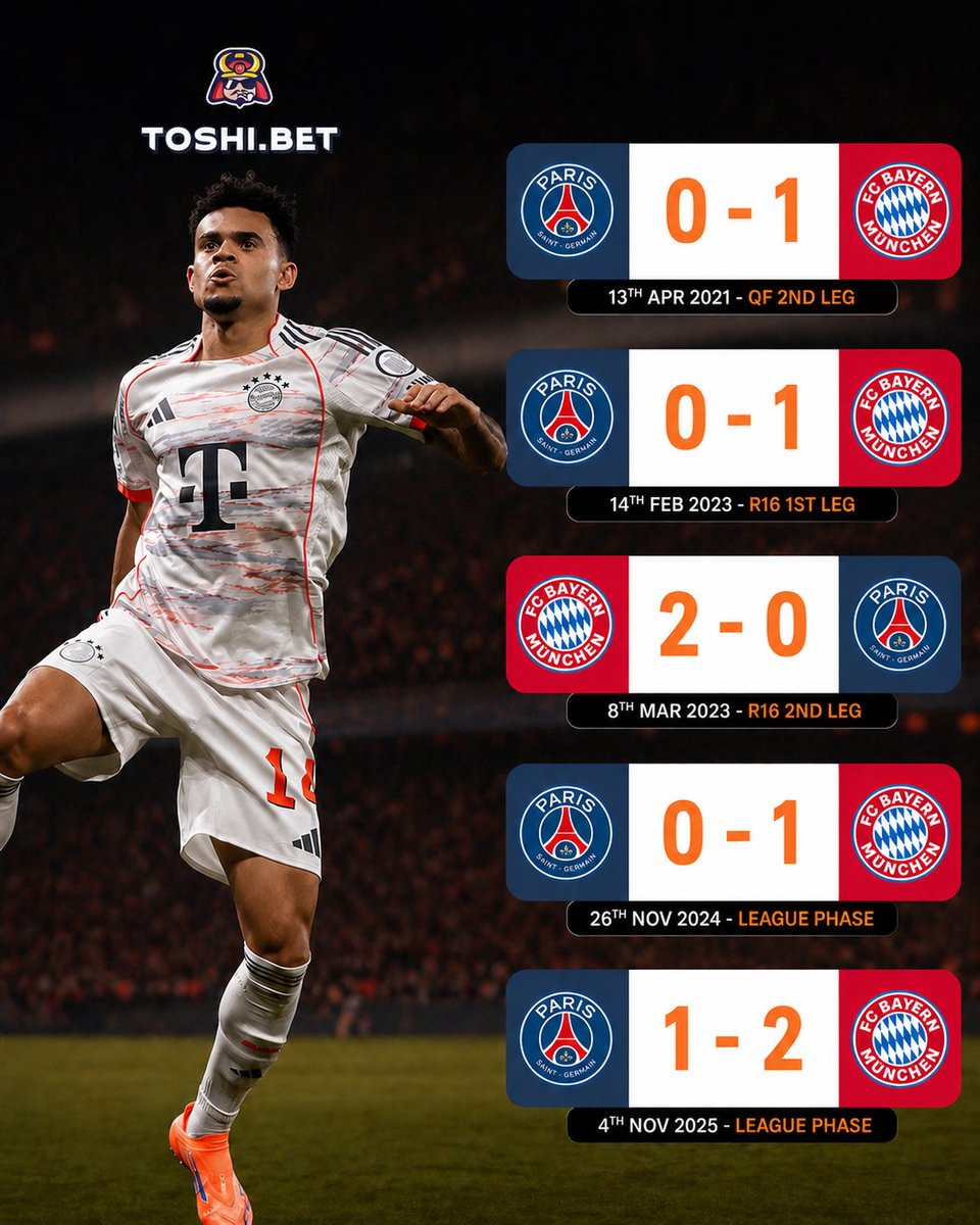 Toshi.bet 🈺 tweet media