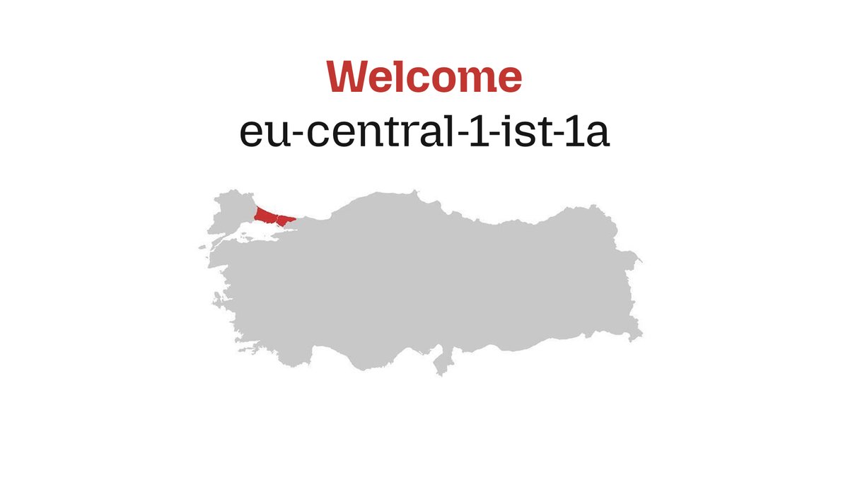 Doğu Abaris tweet media