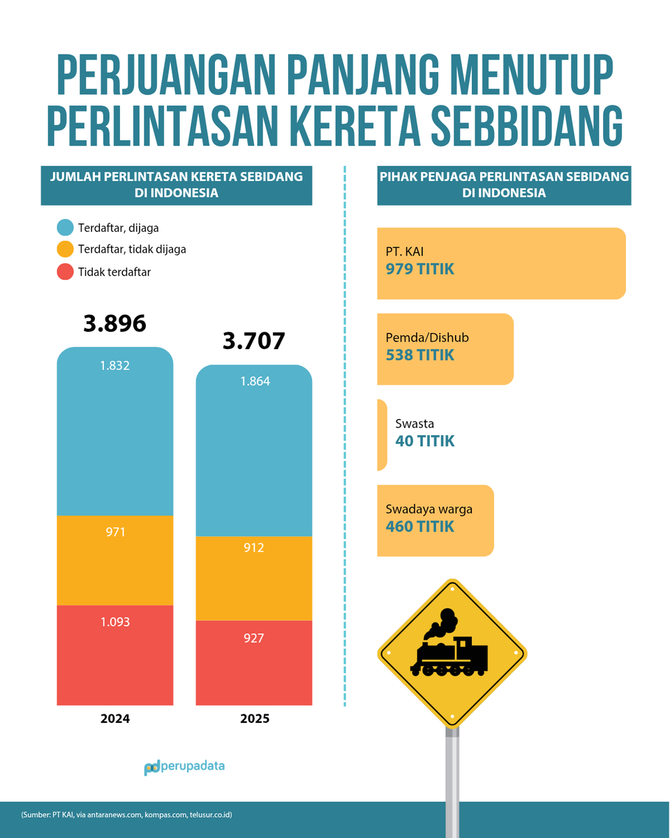 perupadata tweet media