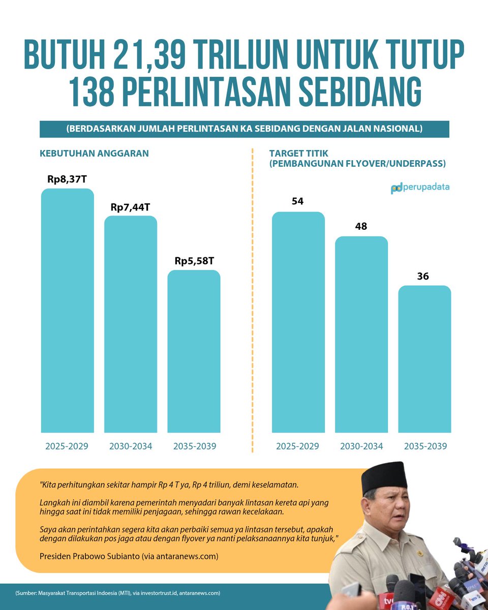 perupadata tweet media