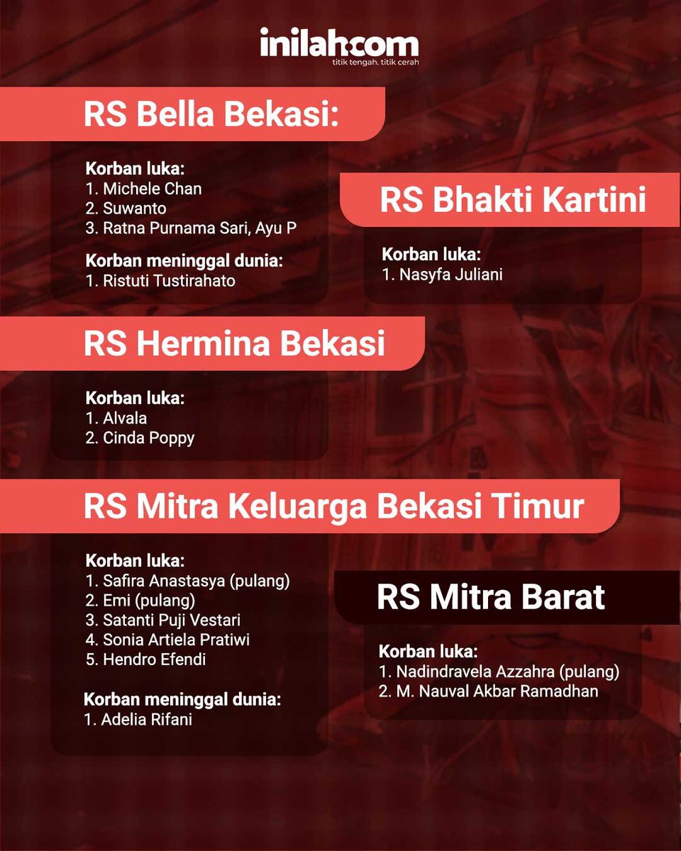 inilahcom tweet media