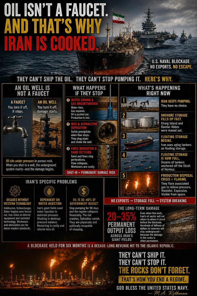 M.A. Rothman tweet media