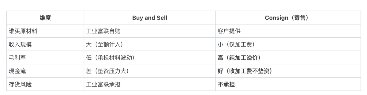拖拉机 tweet media