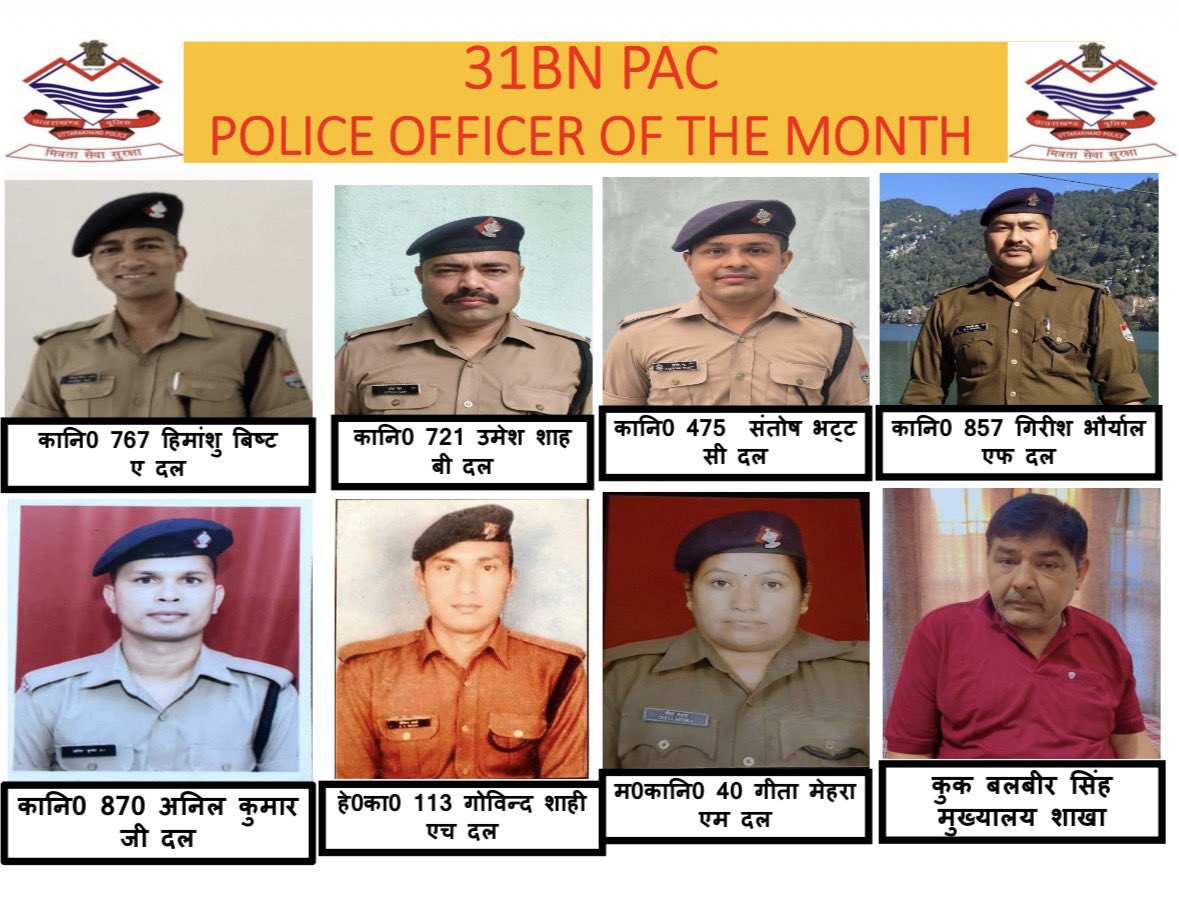31Bnpac's tweet photo. श्री देवेन्द्र पींचा, सेनानायक 31वी वाहिनी पीएसी  द्वारा वाहिनी के 09 कार्मिको को दिनांक 28-04-2026 को मासिक सम्मेलन के दौरान का0 491 राजकुमार राणा को Employee of the Month व प्रभावी पुलिसिंग, गुड वर्क एवं सराहनीय कार्य करने वाले 08 कार्मिकों को प्रशस्ति पत्र से सम्मानित किया गया https://t.co/S0h4m85MF1