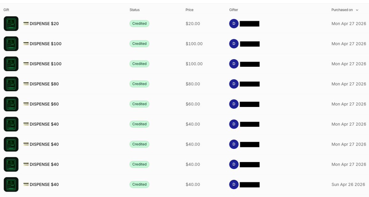 TheATMCollector's tweet photo. Fail-male cash collection update ✅

Asset identification number: 80 🏧

Dispense duration: 82 minutes ⏲️

Total drained: $520 📈

humanatm atm paypig catfish findom catfishfindom whalesub https://t.co/sDW8TFRLKr