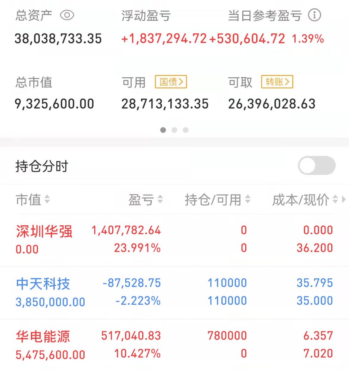 顾老只做超短 tweet media