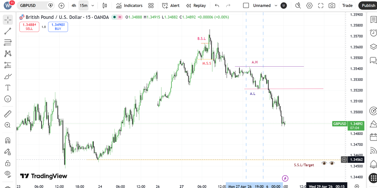 WillyMwangiKia1's tweet image. #Cable     Tue, 28th April, 2026