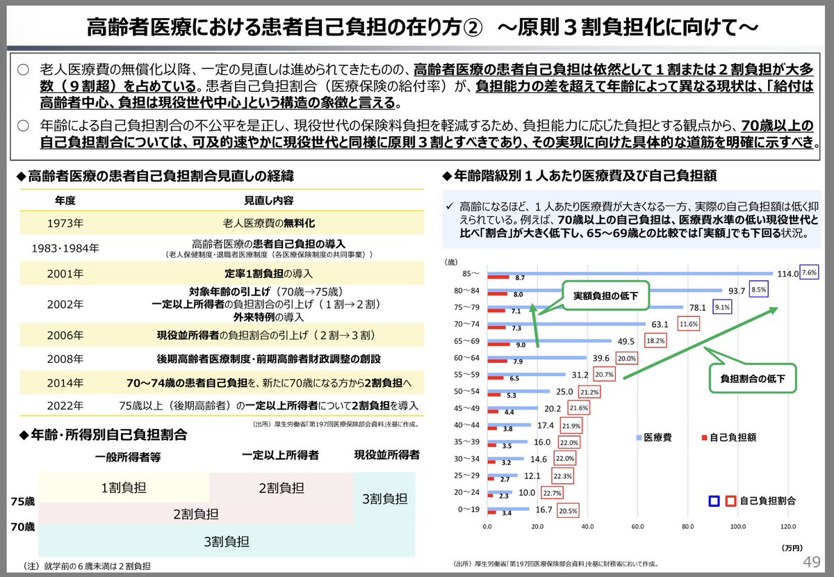 霞ヶ関女子 tweet media
