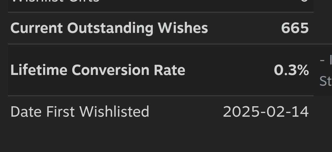 _BOBAH_BOBAH's tweet image. 2 years of development. 665 wishlists! Thank you very much to everyone who supported me!
#gamedev #wishlist