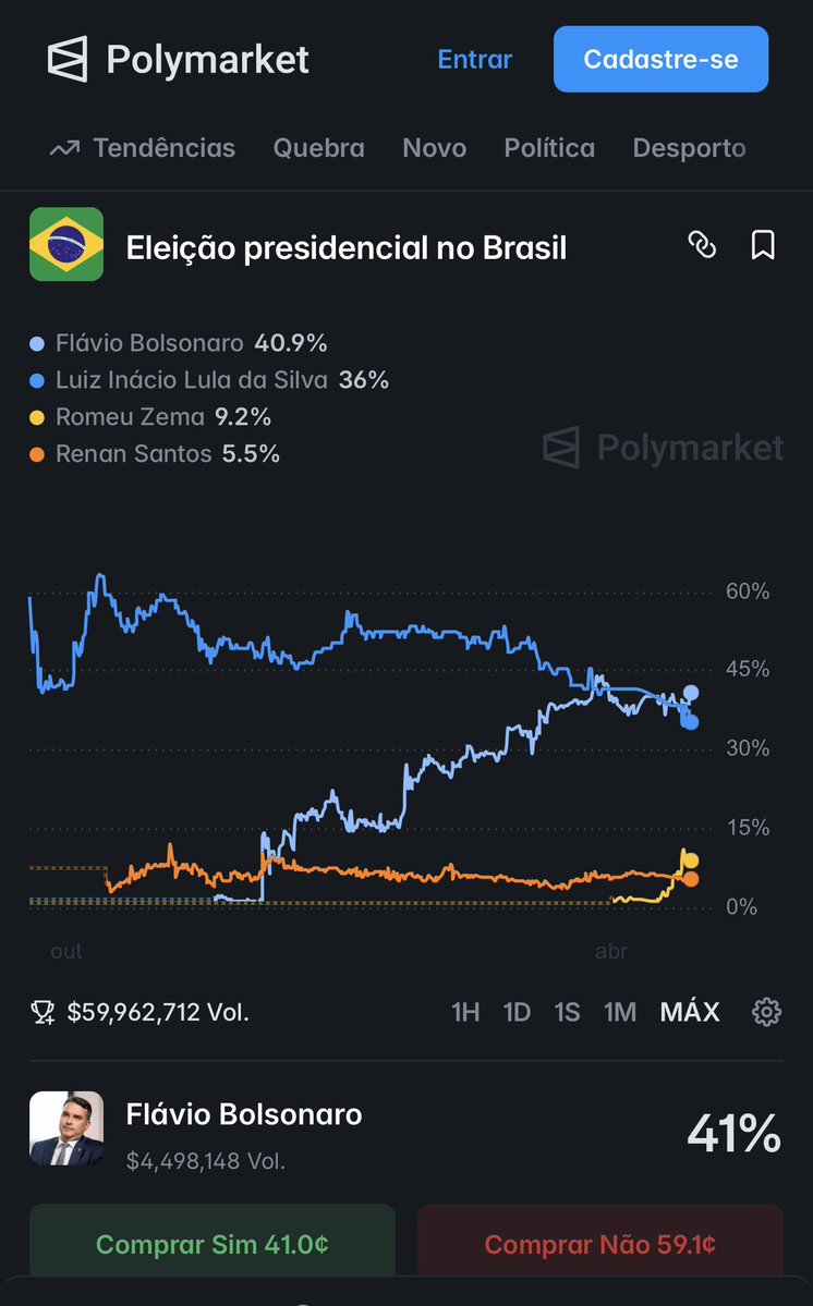 TiRicardo 🇧🇷 tweet media