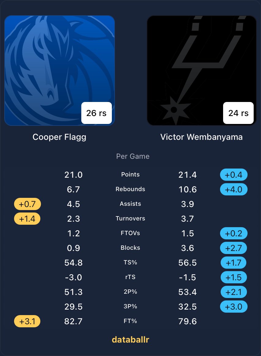 POモードVicXar👽 tweet media