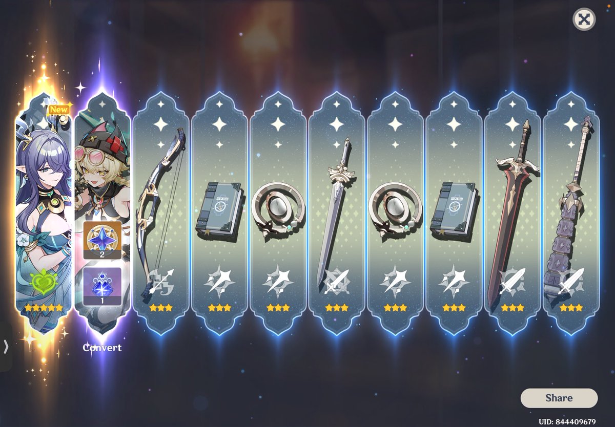 Its been 7 months and finally!!!!!