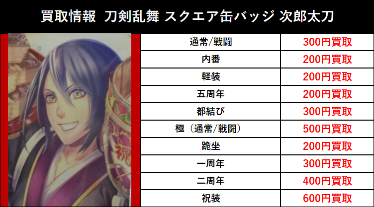 d*3様 刀剣乱舞 次郎太刀 スクエア缶バッジ 買取情報】 2026/4/28更新 刀剣乱舞 とうらぶ スクエア缶バッジ 次郎
