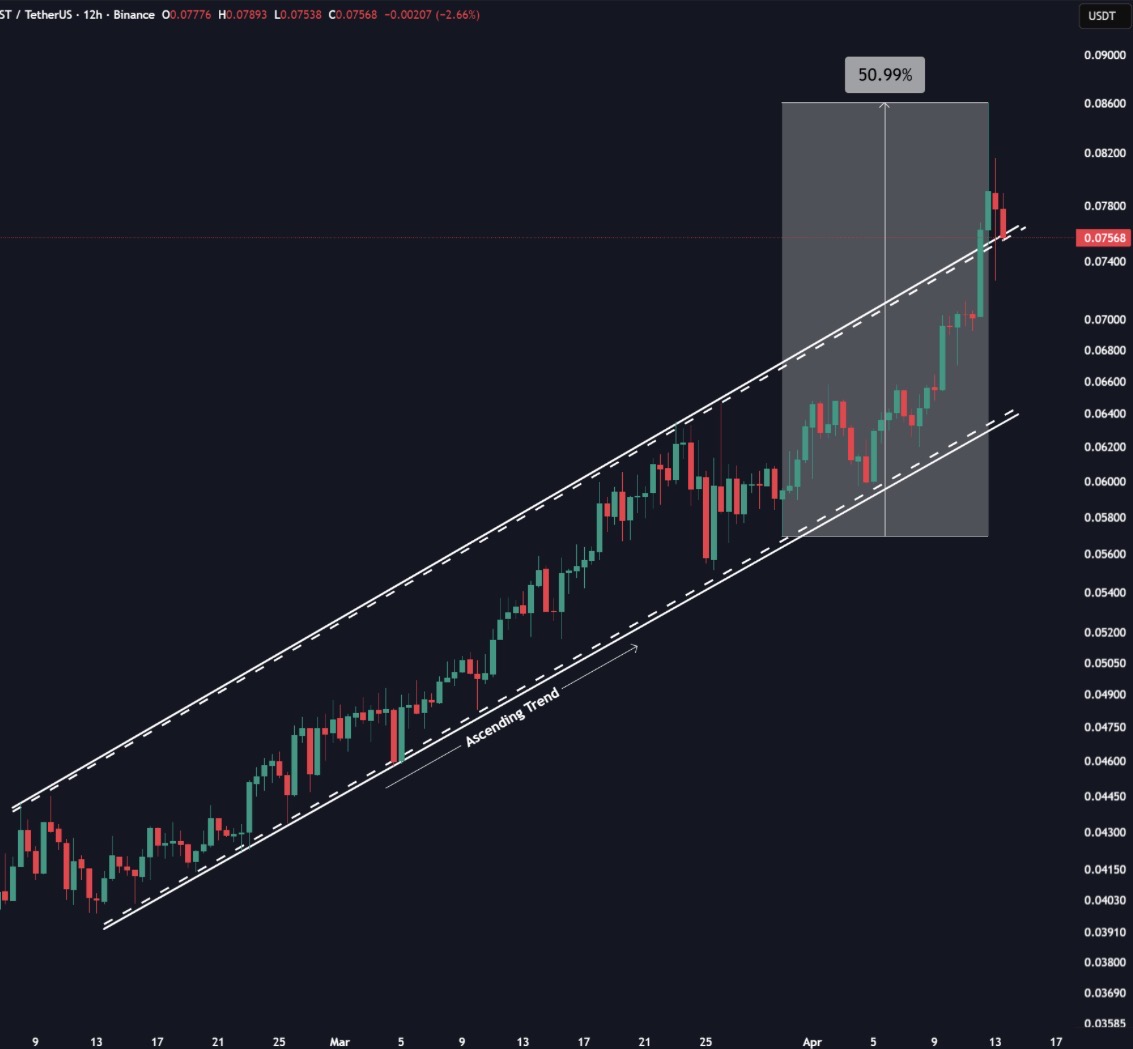 ChiefraT tweet media