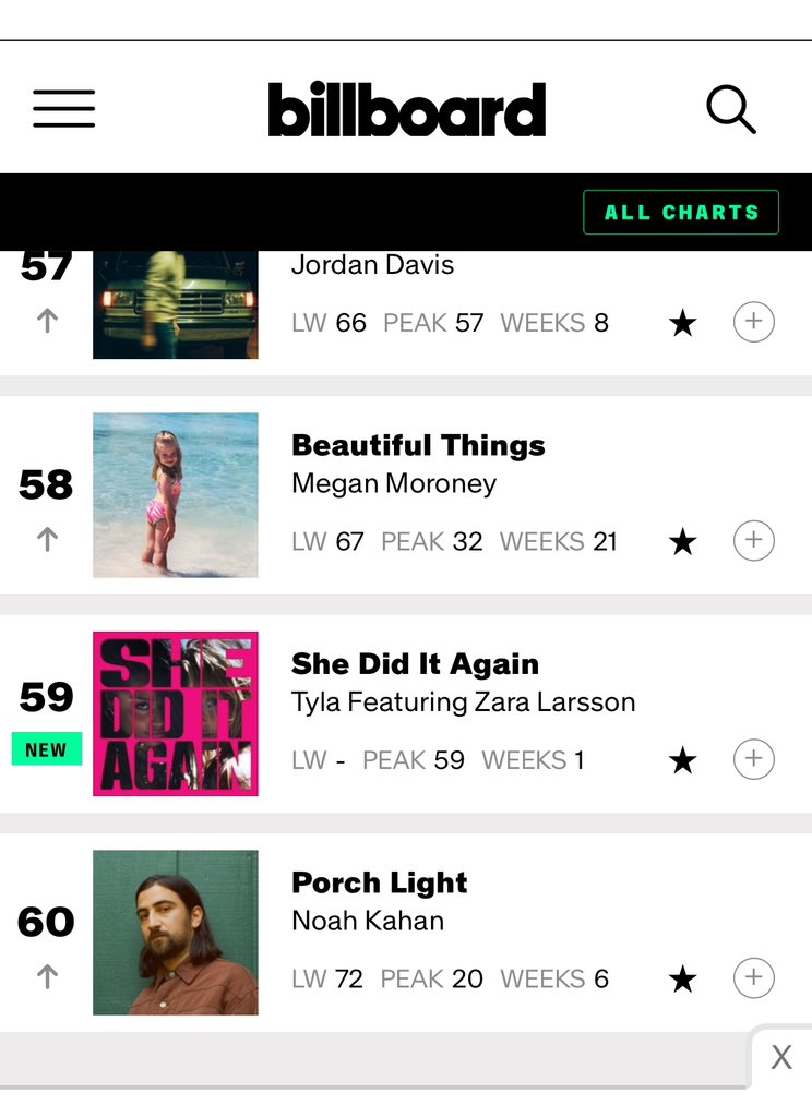 HYPETRIBE tweet media