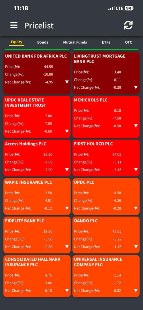 FINANCIAL FREEDOM/MoneySense tweet media