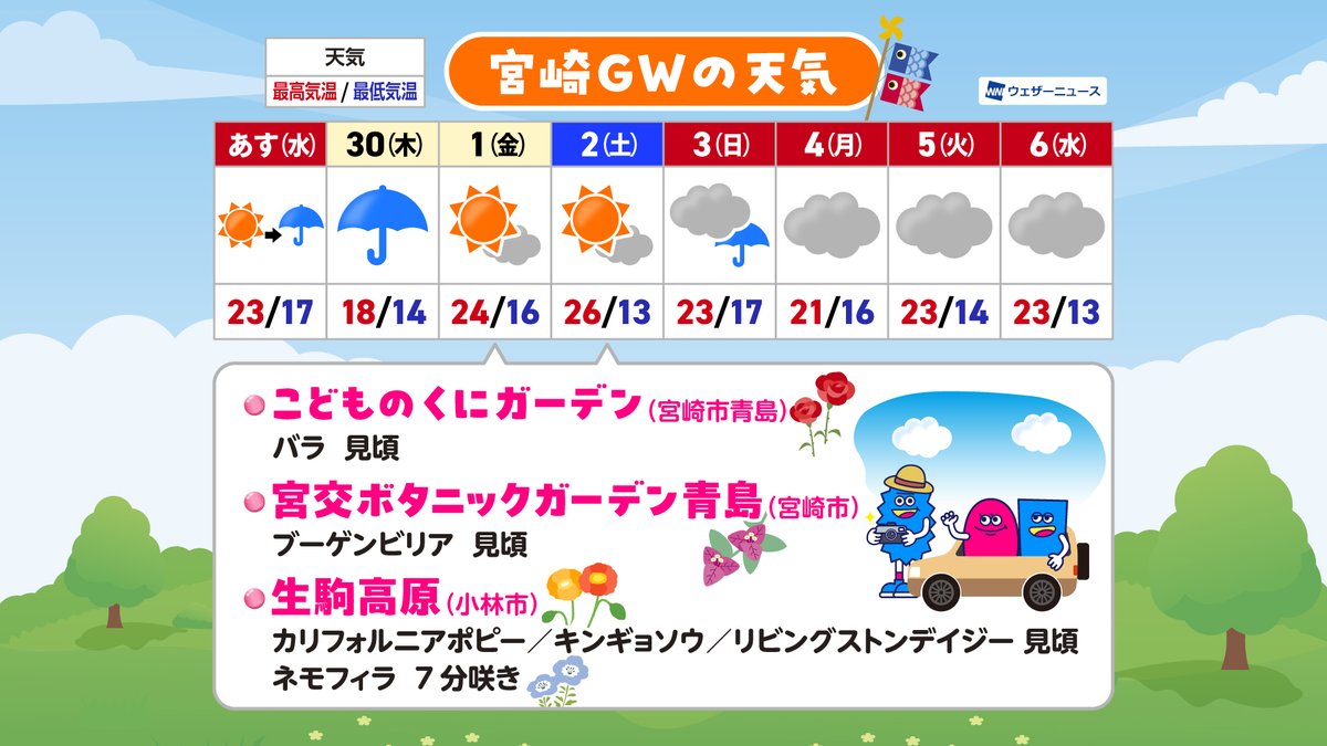 UMK気象センター tweet media