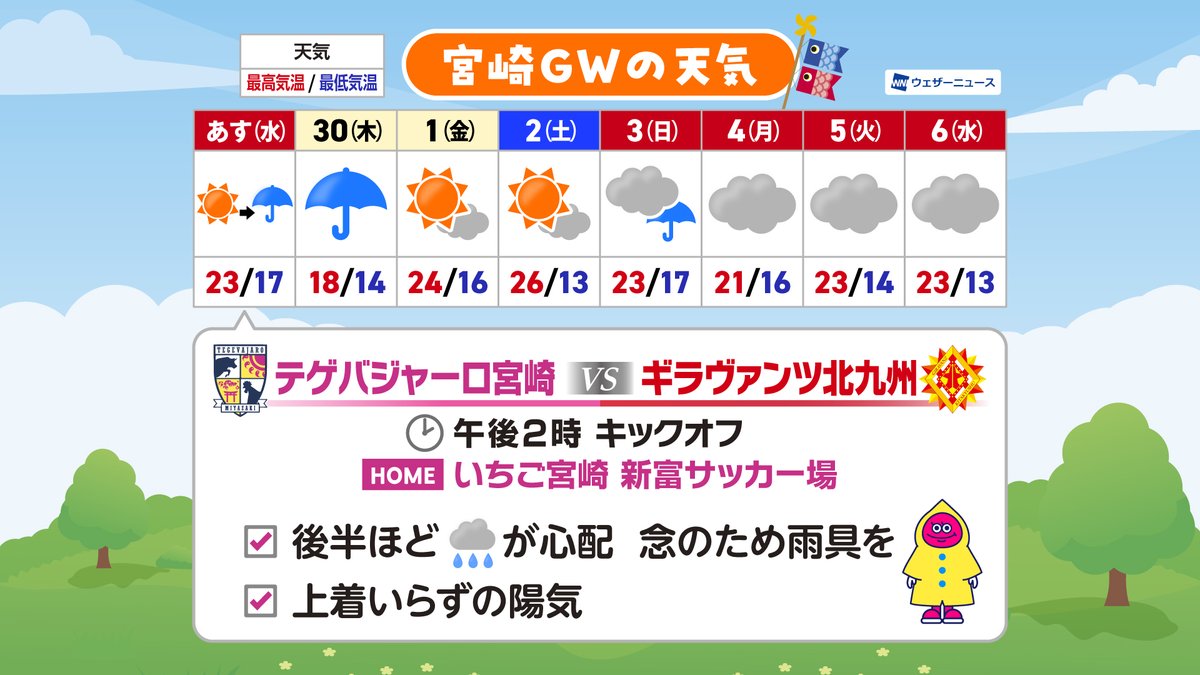 UMK気象センター tweet media