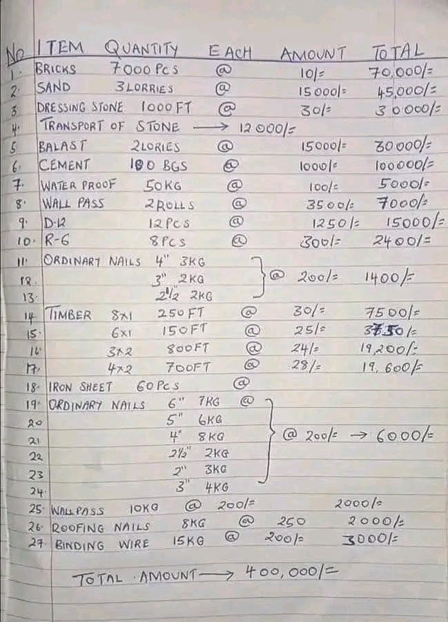 DCI MERU tweet media