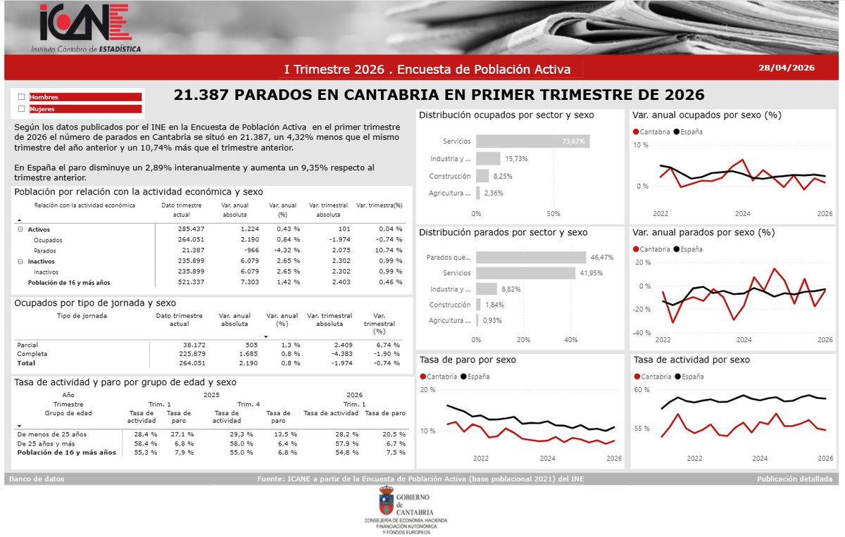ICANE tweet media