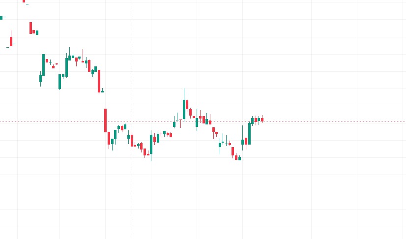 The Fibonacci Trader tweet media