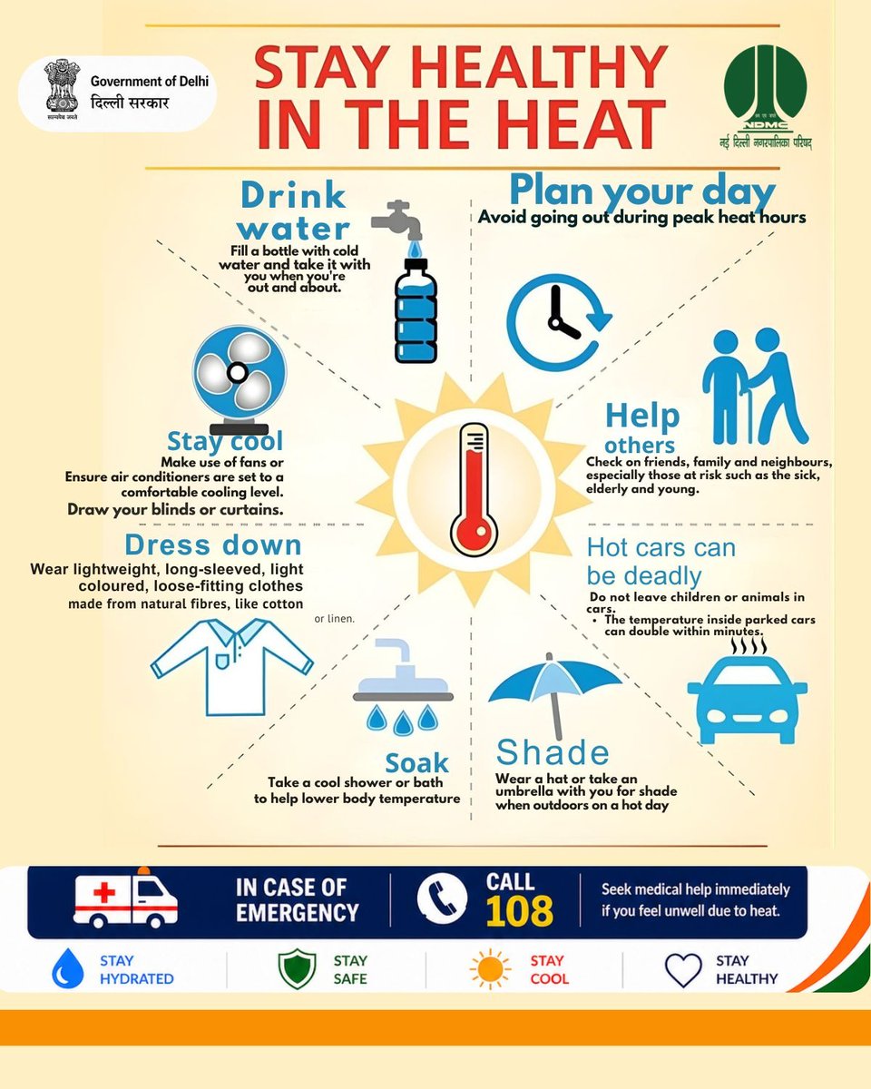 tweetndmc's tweet image. New Delhi Municipal Council: Stay healthy in the heat ☀️
Hydrate, stay cool &amp;amp; plan your day wisely. Call 108 | Helpline: 1533

#StayHealthy #BeatTheHeat #StaySafe #NDMC