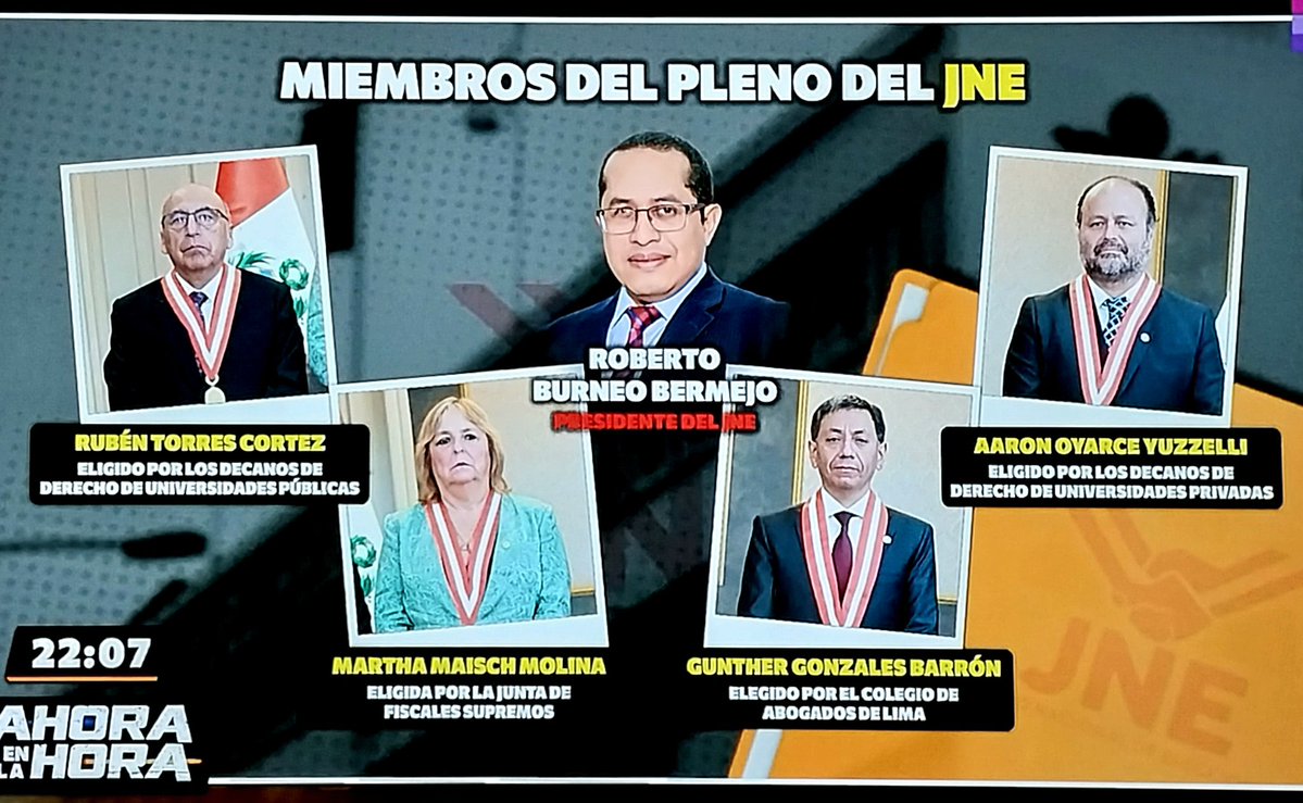 Estas 5 personas tienen la obligación de rectificar los vicios probados de las elecciones DECLARÁNDOLAS NULAS y convocando a nuevos comicios.
No hacerlo los condenará al juicio implacable de la historia y sus familias cargarán por siempre el inmisericorde peso de la vergüenza.
