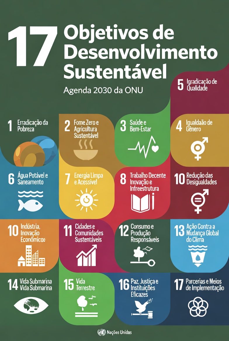 DeniseNobredos1's tweet image. Trabalho como #SEO na #DesrotulaTech com os 18 Objetivos Sustentáveis da ONU: