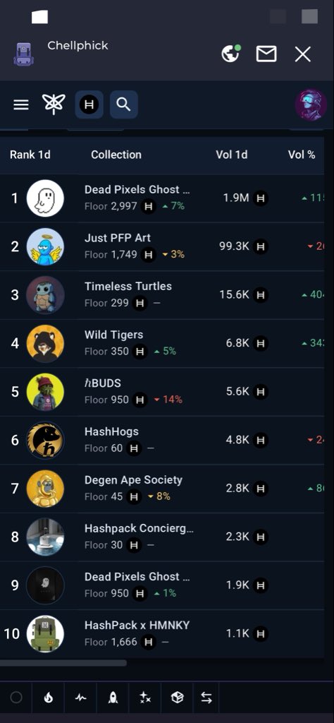 𝗖𝗵𝗲𝗹𝗹𝗽𝗵𝗶𝗰𝗸 🍌 tweet media