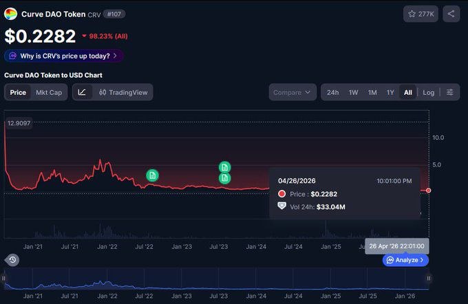 CryptoKasogon tweet media