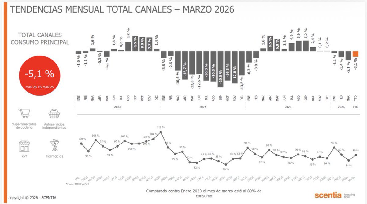 Juan Pablo Marino tweet media