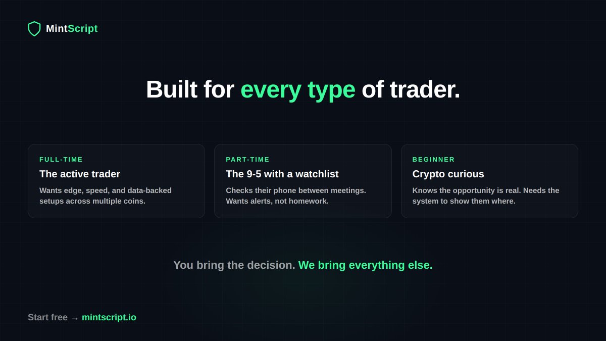 MintScript tweet media