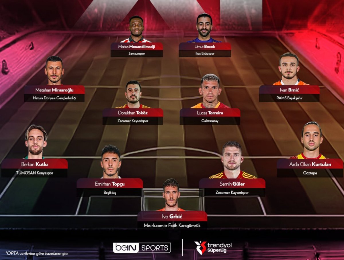 Le Marca Sports tweet media