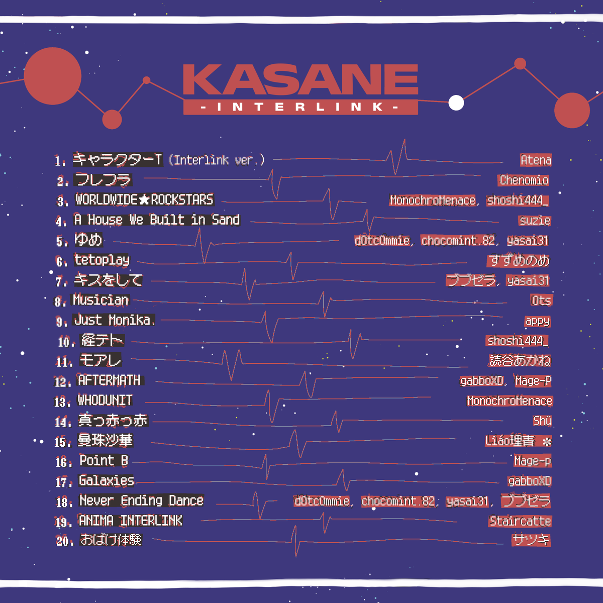 Kasane Interlink / 超ボマス日曜【お29.30】 tweet media