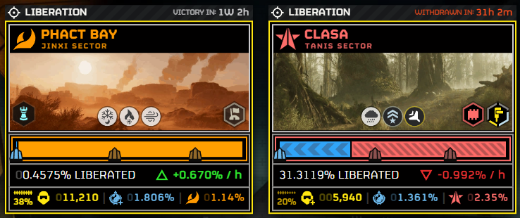RigbyLancer95's tweet photo. @ThighNir @ThighNir : "We do need more helldivers on Clasa if we are keep making gains though..."

Suddenly: https://t.co/qsG7c3vA7p