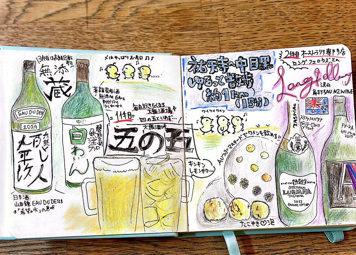 けいこ🍷 tweet media