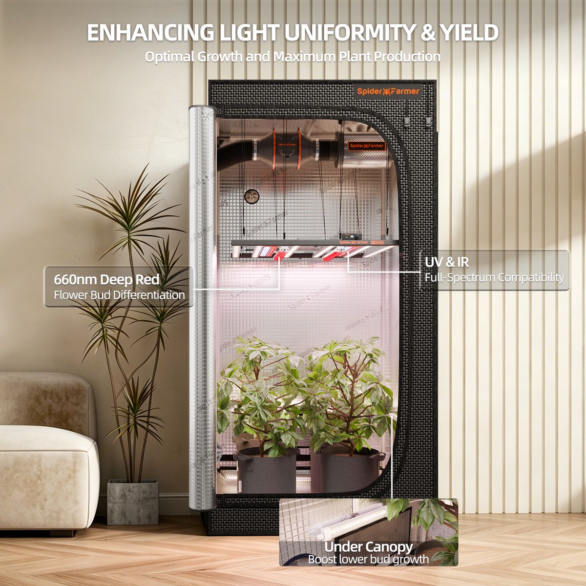 Boost yield with smarter supplemental lighting 🌱

🔴 660nm Deep Red → enhances flowering &amp; yield
🌈 UV + IR → improves plant response &amp; spectrum balance
💡 Under canopy lighting → fills shadow zones &amp; boosts lower growth

More complete light = better results 📈

👉 More info