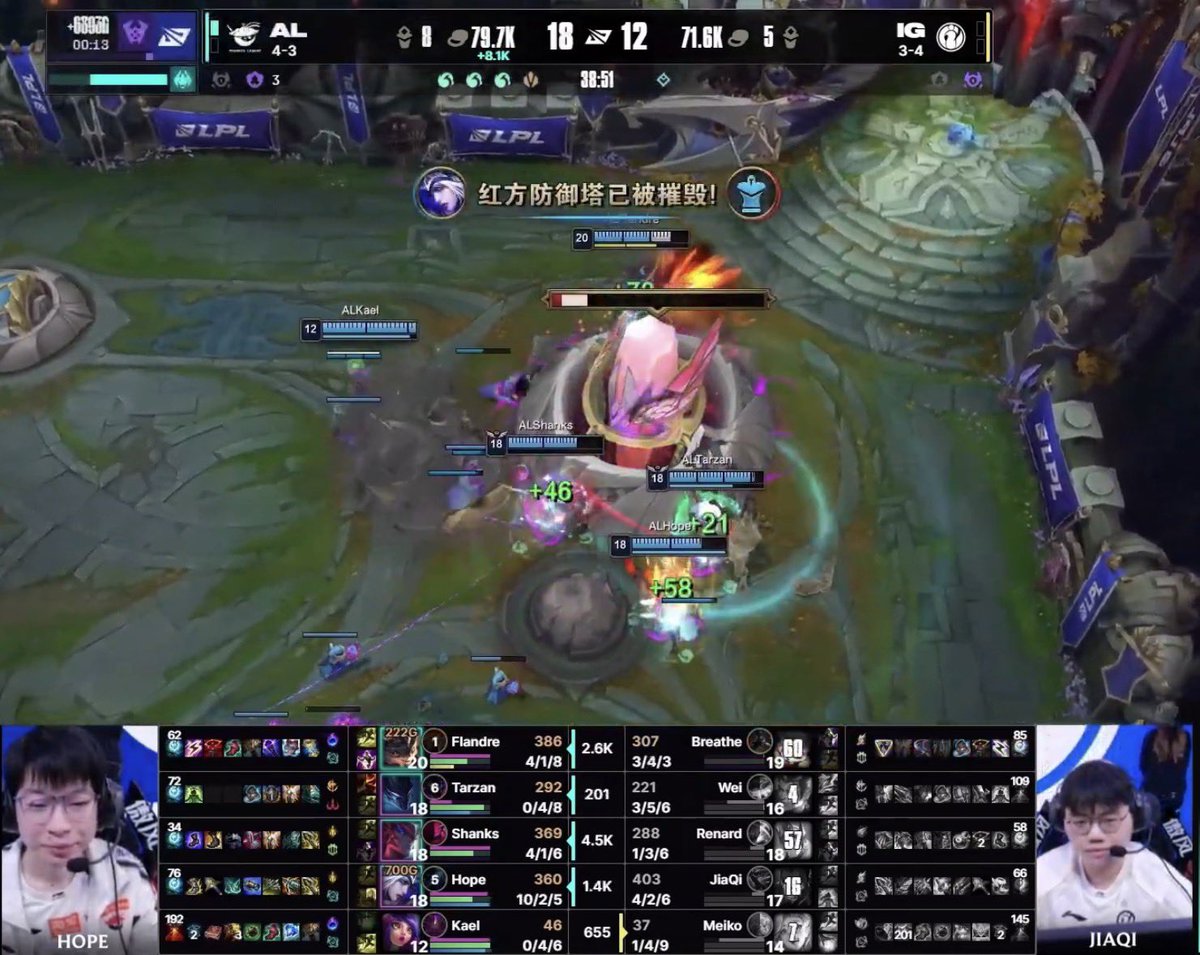 ☼ ⋆. ♡ ∞ tabs #CBLOL tweet media