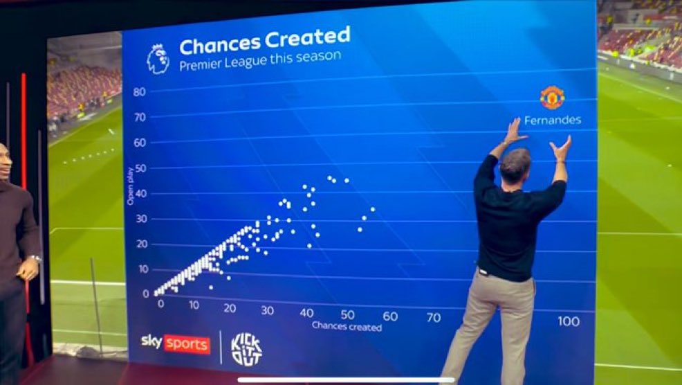FPL Frasier tweet media